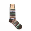 FIRANDE WOOD | CHUP Socks Hot